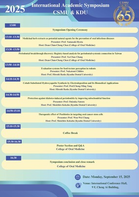 2025 CSMU & KDU International Academic Symposium